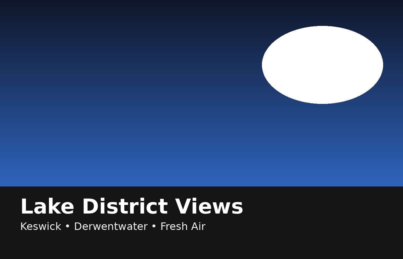 Lake District mountains near Keswick